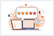 Collect and Respond to Customer Reviews