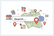Does Local SEO Matter?