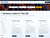  Jobs in Science Jobs Page  