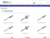 Rivetwise Product Selection by Spiderscope
