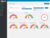  United Utilities Metrics Overview                   