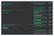 Website SEO Audit - Website Backlink Profile