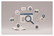  Why Industry-Focused Local SEO Matters  